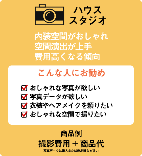 失敗しない お宮参りで写真撮影の選び方 いつ撮る スタジオ 出張撮影 お宮参り